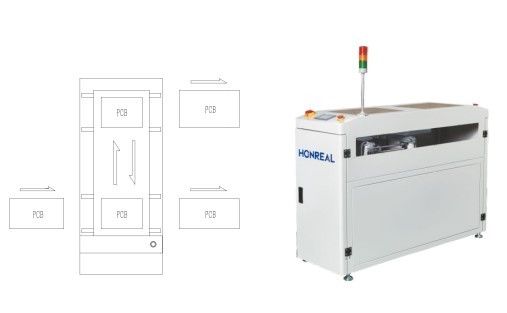 Automatische shuttle-PCB-vervoerders voor led-assemblagelijnen