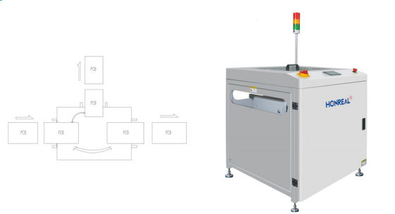 SMT-PCB-draaiend vervoerband automatisch 90 graden met LED-aanraakscherm