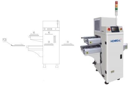 Automatische PCB-conveyor met meerdere functies Verticale buffer voor PCB-behandelingen