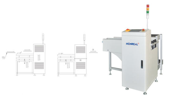 Multi Function Automatic Magazine Buffer voor SMT Productielijn