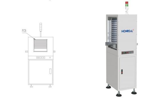 Mini-PCB-lader en - losser, gestapelde recirculatie-SMT-behandelingsapparatuur